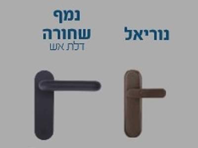 פלטות ומגני צילינדר לדלת אש